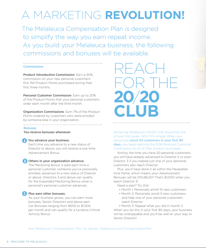 Melaleuca 20 - 20 Club