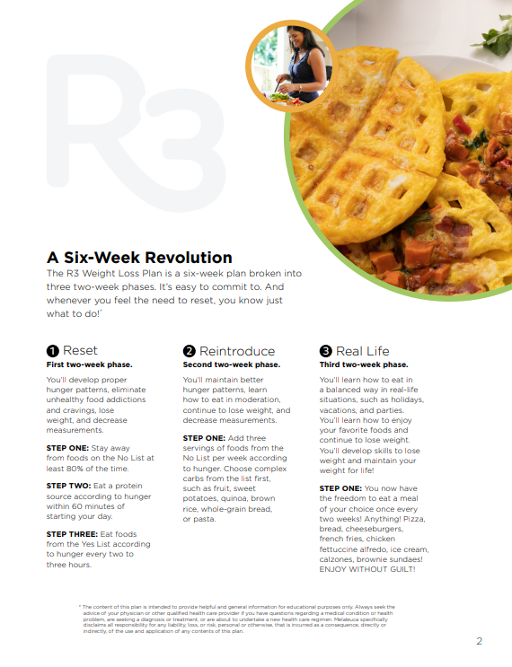 Melaleuca R3 6-week Program