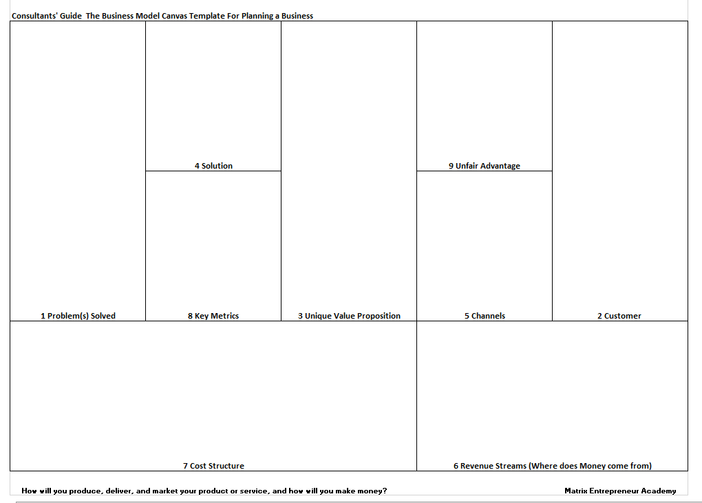 Matrix - Lean Canvas Template